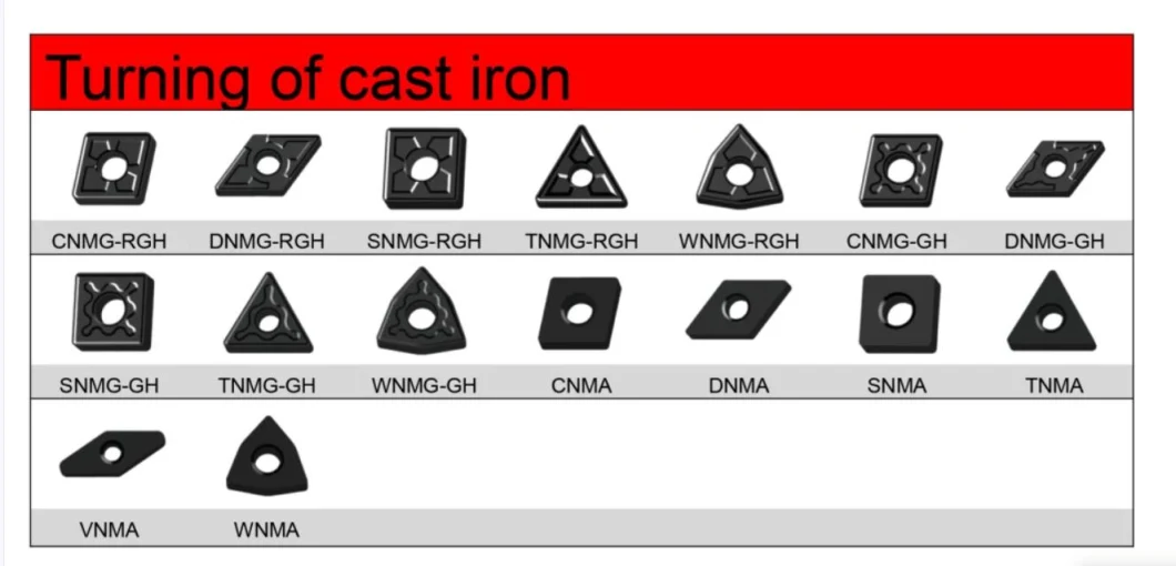 Turning Milling Parting Grooving Inserts Blanks for Metalworking Industry